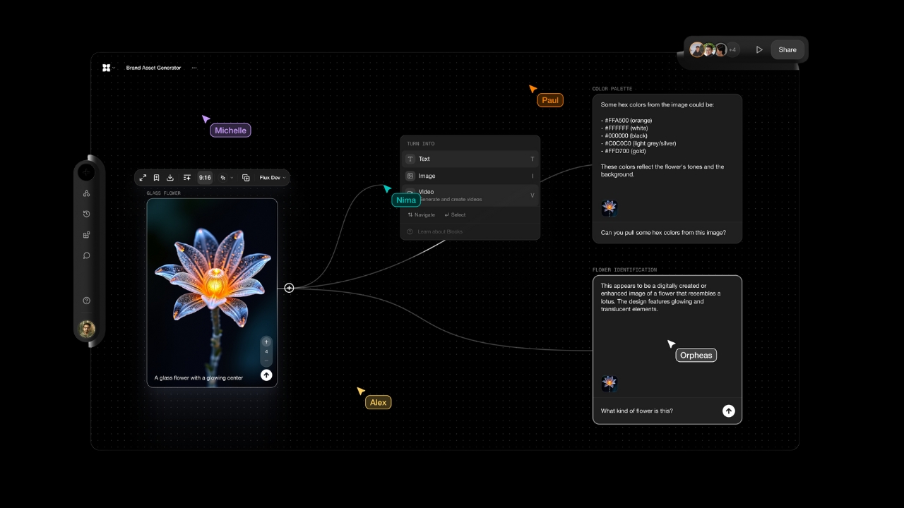 FLORA tool